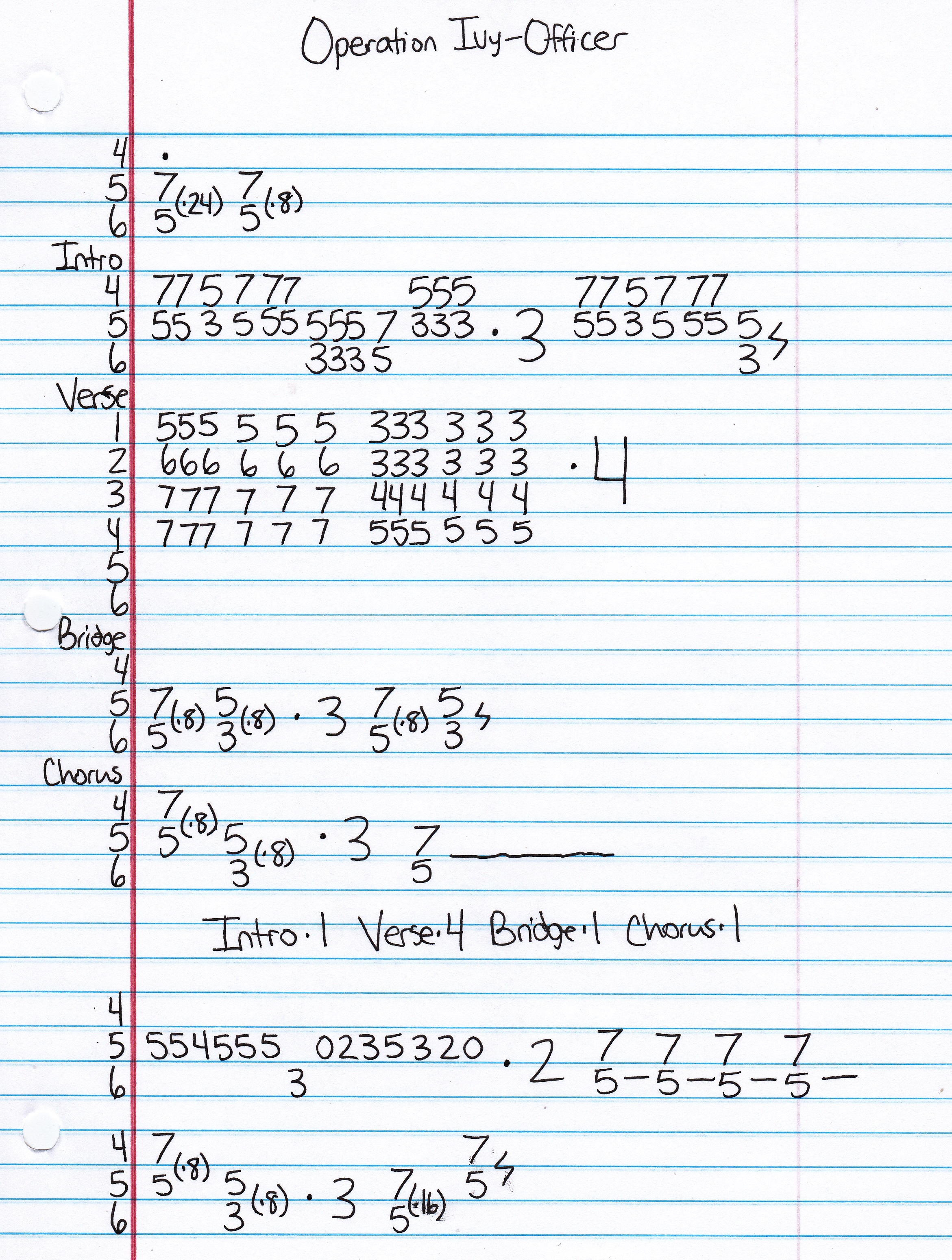 High quality guitar tab for Officer by Operation Ivy off of the album Energy. ***Complete and accurate guitar tab!***